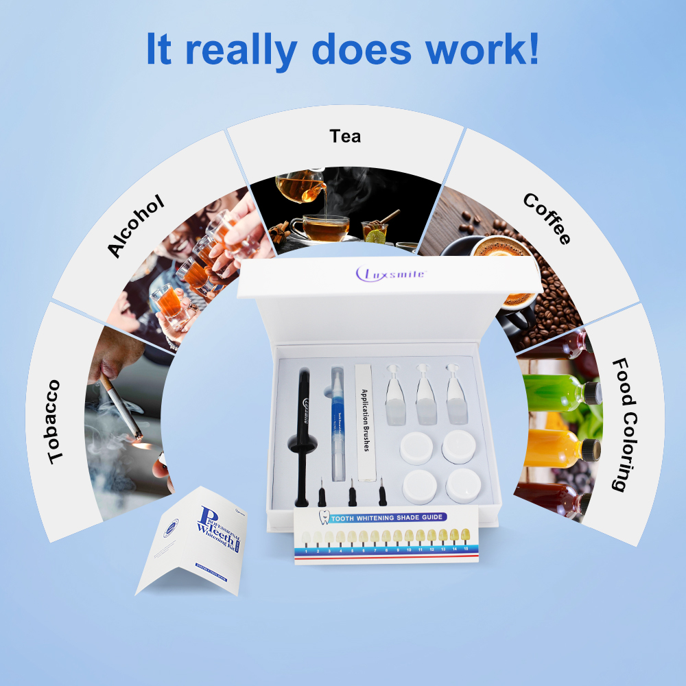 Kit Pemutih Gigi Agen Pemutih  - Teeth Whitening Opalescence ulasan dan harga
