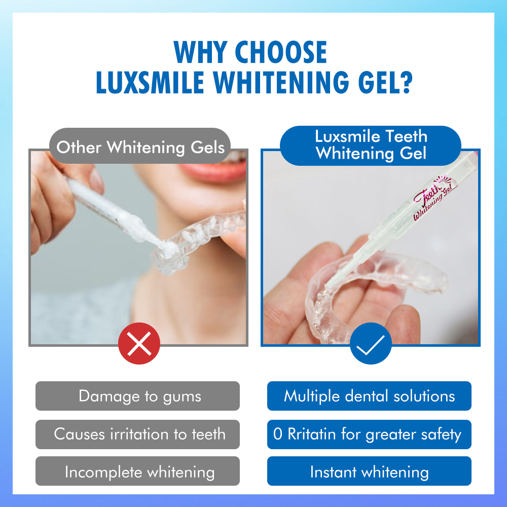 Gel Pemutih Gigi PAP atau 35%C - Teeth Whitening Opalescence ulasan dan harga