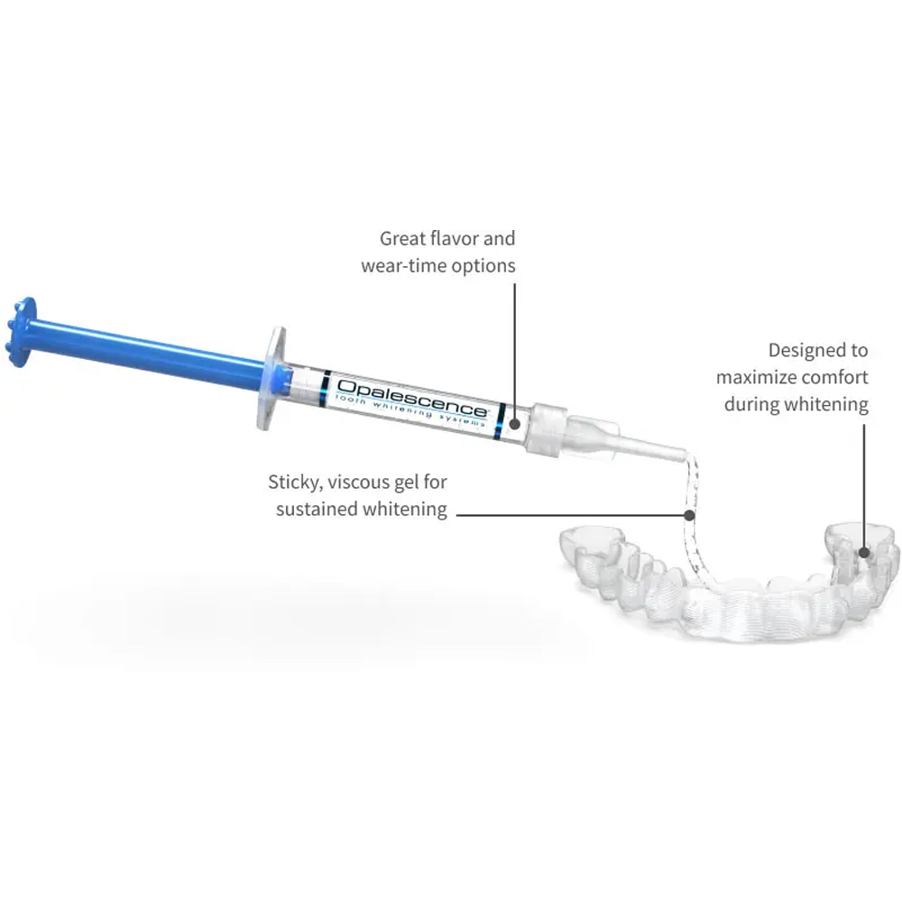 Kit Pemutih Profesional Opales - Teeth Whitening Opalescence ulasan dan harga