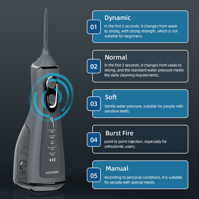 Irigator gigi Oral portabel, F - Water Flosser Cordless ulasan dan harga